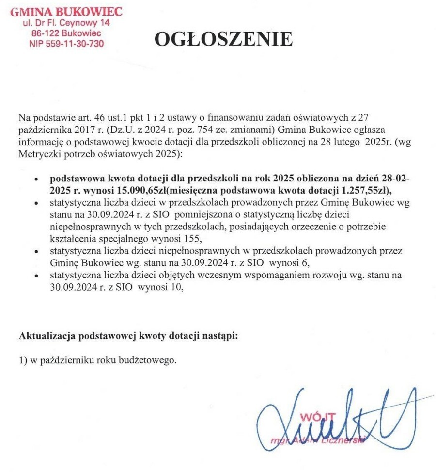 Aktualizacja podstawowej kwoty dotacji dla przedszkoli od 1.03.2025r. do 31.12.2025r